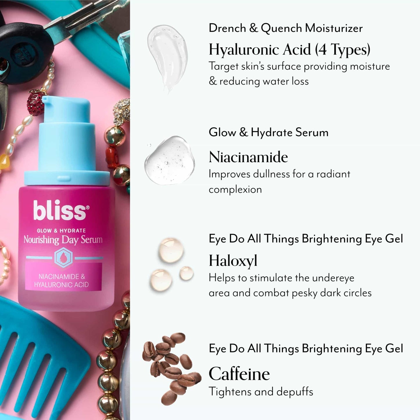 The Hydration Kit (3 PC)