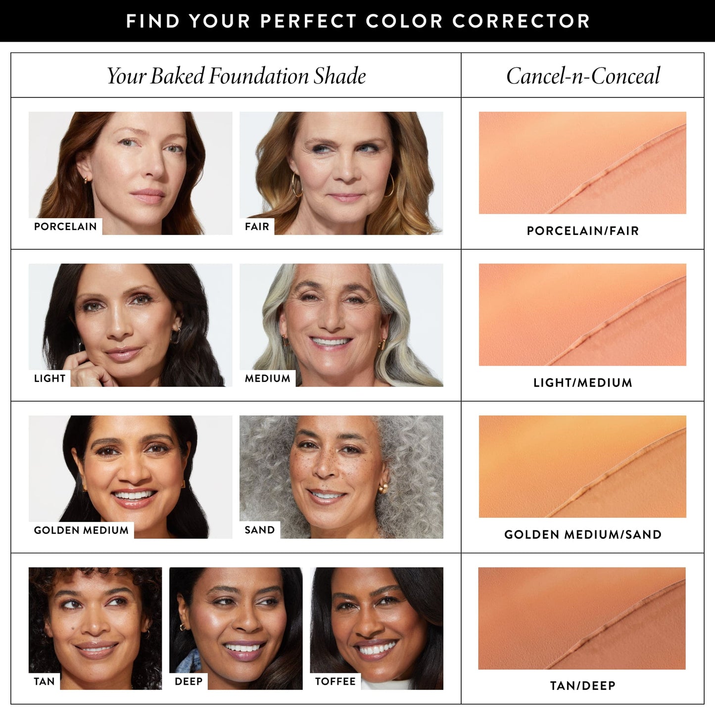 Cancel-n-Conceal Skin Perfector & Color Corrector